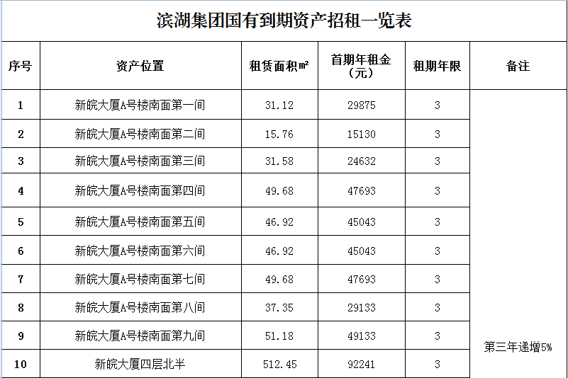 九游会老哥必备的交流社区_论坛帖吧